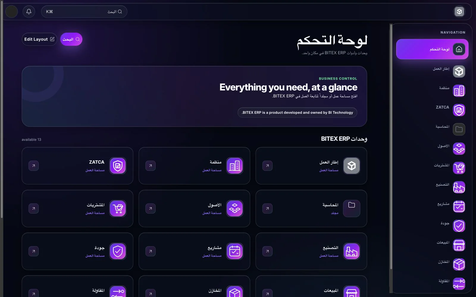 يوفر سطح مكتب BITEX نقطة انطلاق واحدة لجميع فئات المنتج الثلاث عشرة المتحققة.
