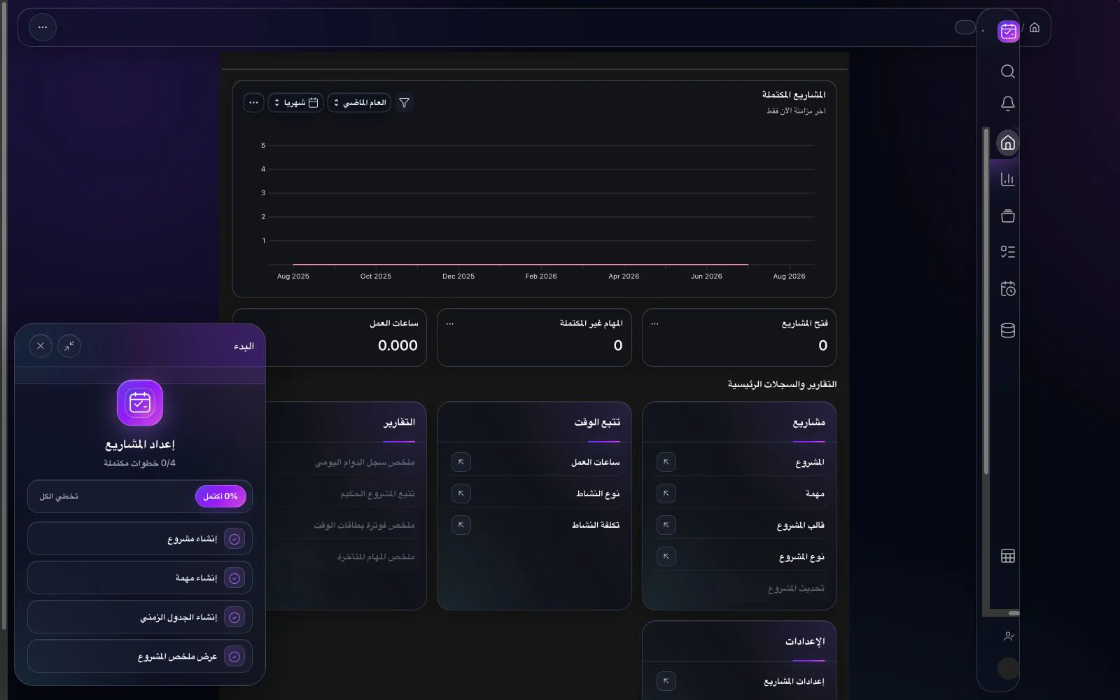 مساحة عمل Projects في واجهة BITEX الداكنة