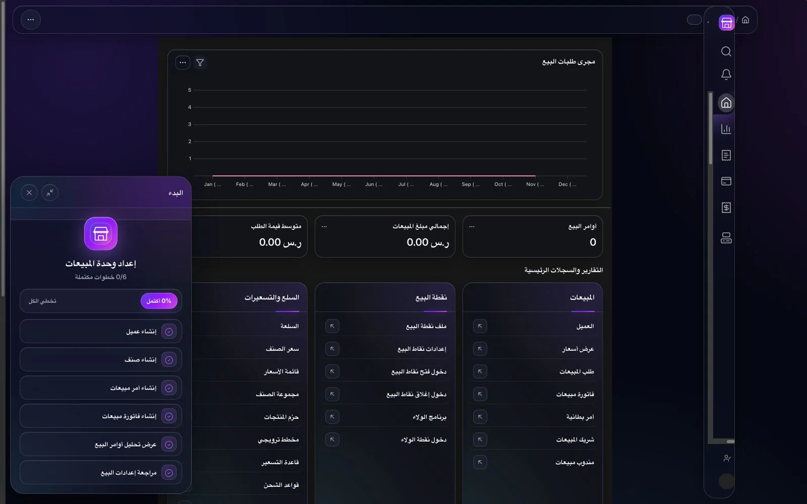 مساحة عمل Selling في واجهة BITEX الداكنة