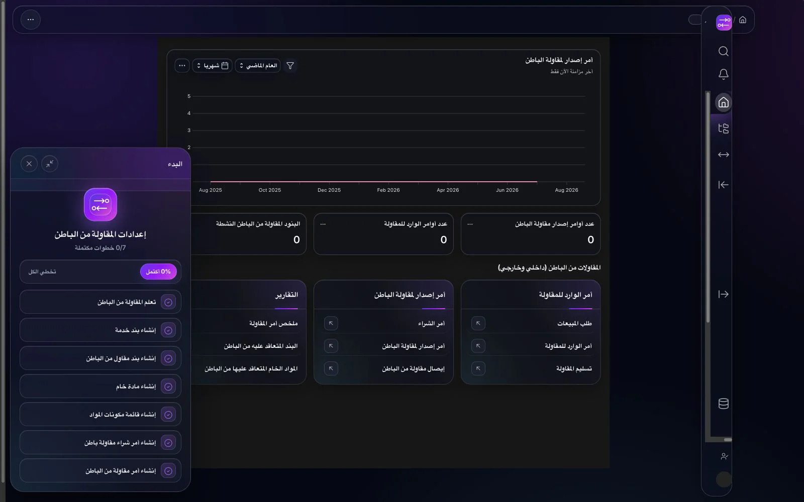 مساحة عمل Subcontracting في واجهة BITEX الداكنة