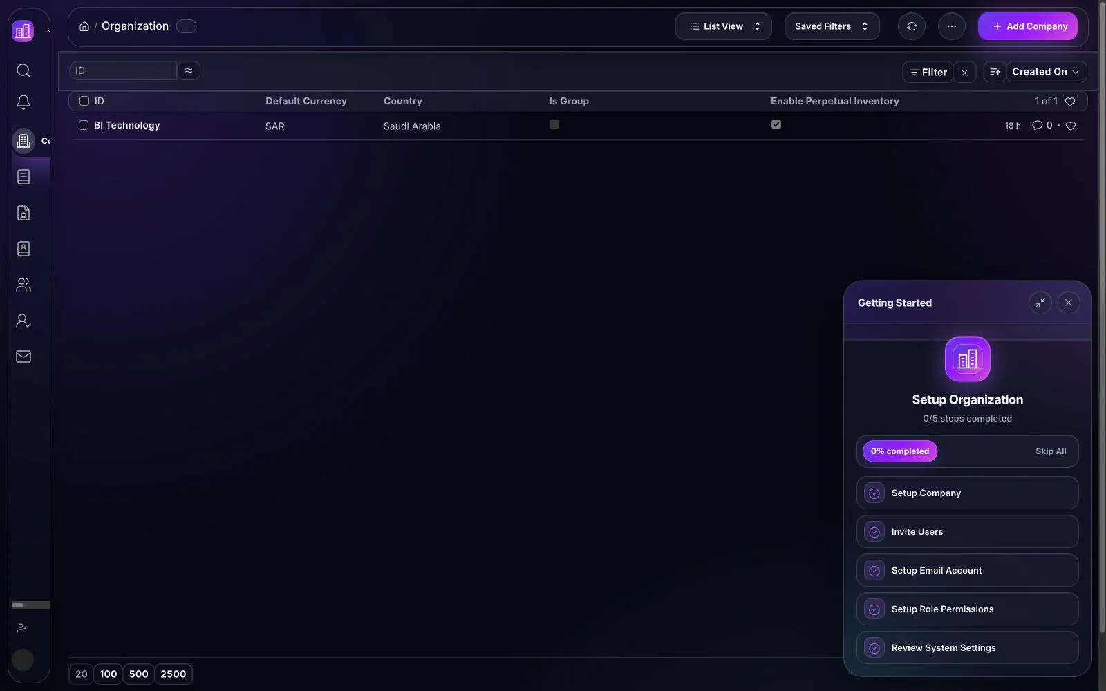 BITEX Organization workspace in the dark interface