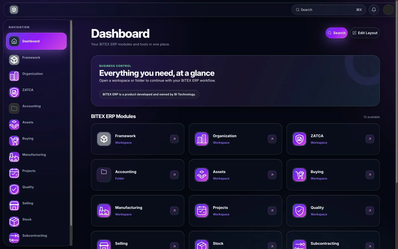 The BITEX desktop provides one launch point for all 13 verified product categories.
