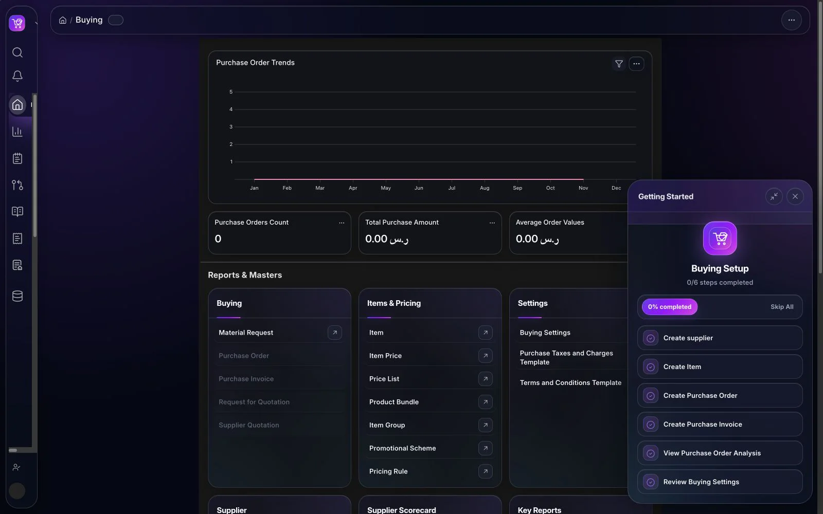 BITEX Buying workspace in the dark interface