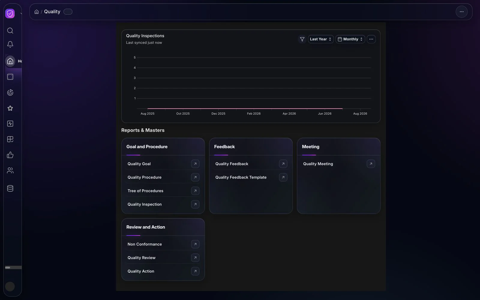 BITEX Quality workspace in the dark interface