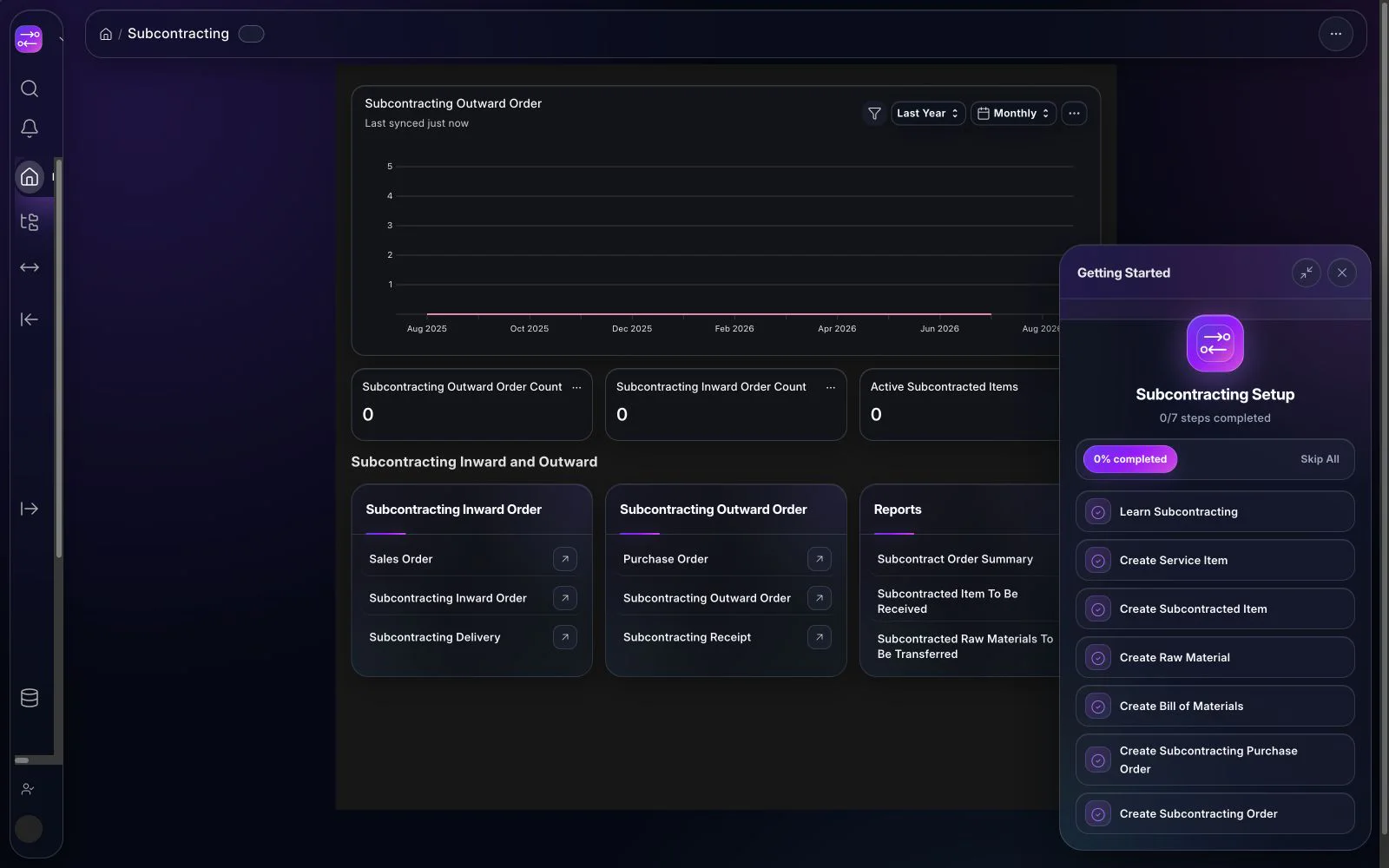 BITEX Subcontracting workspace in the dark interface