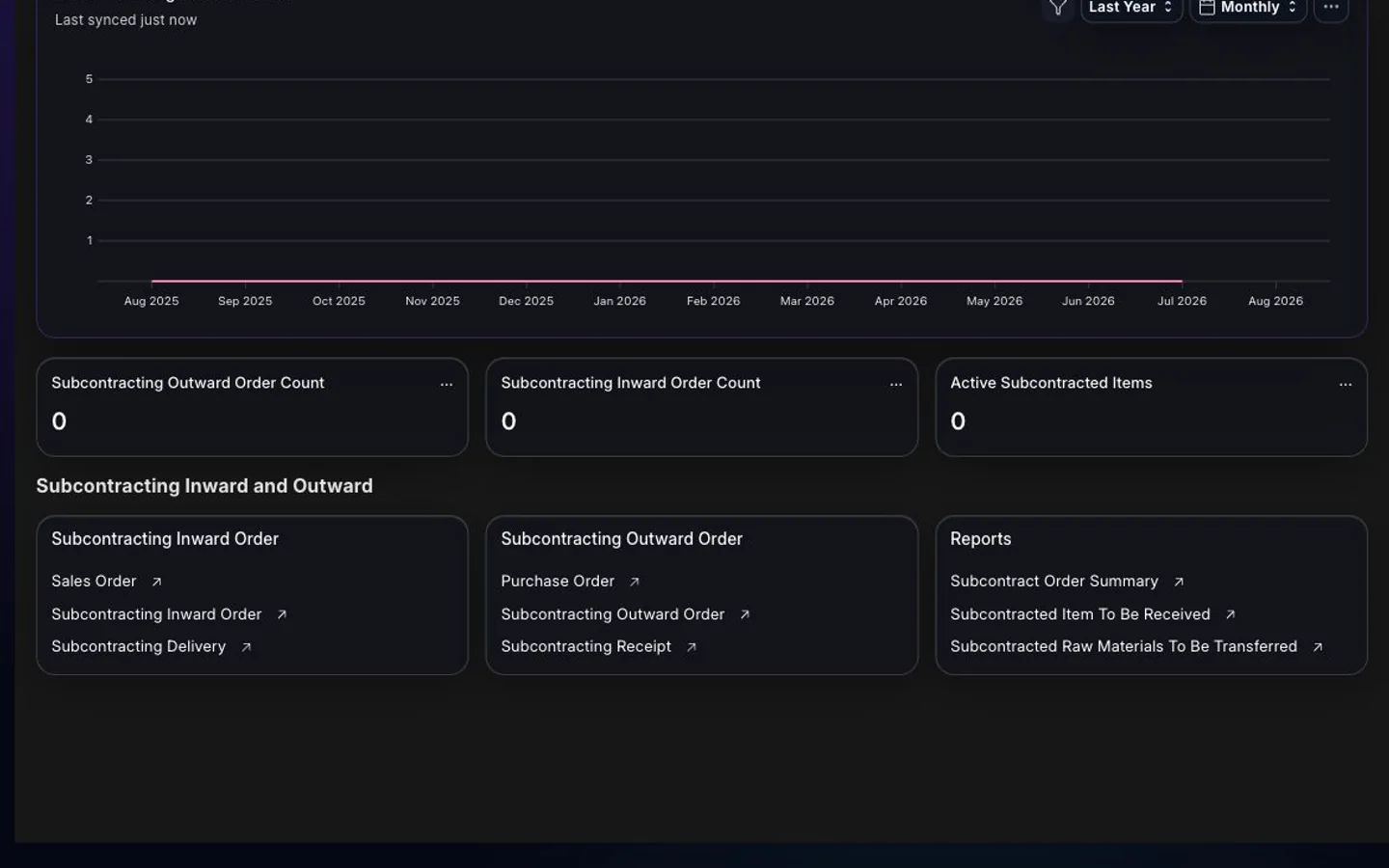 BITEX Subcontracting workspace in the dark interface
