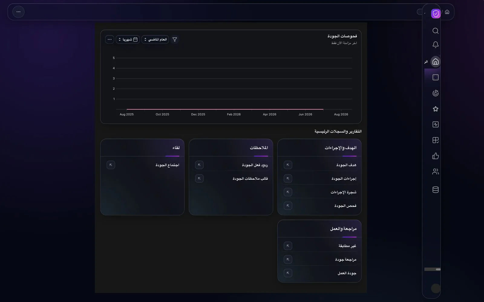 مساحة عمل Quality في واجهة BITEX الداكنة